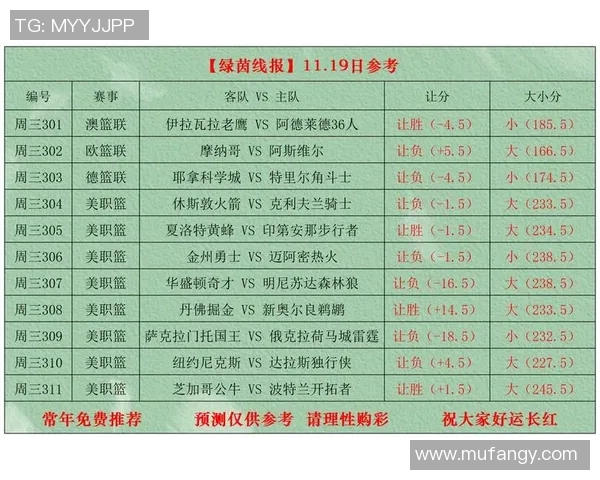 76人对阵国王竞彩分析与预测揭示比赛关键因素与投注建议 76人对阵国王竞彩分析与预测揭示比赛关键因素与投注建议